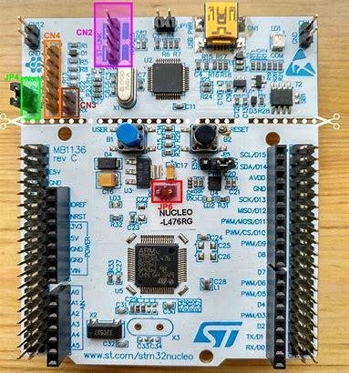 A Comprehensive Guide To STM32 Microcontrollers: Powering The Future Of ...